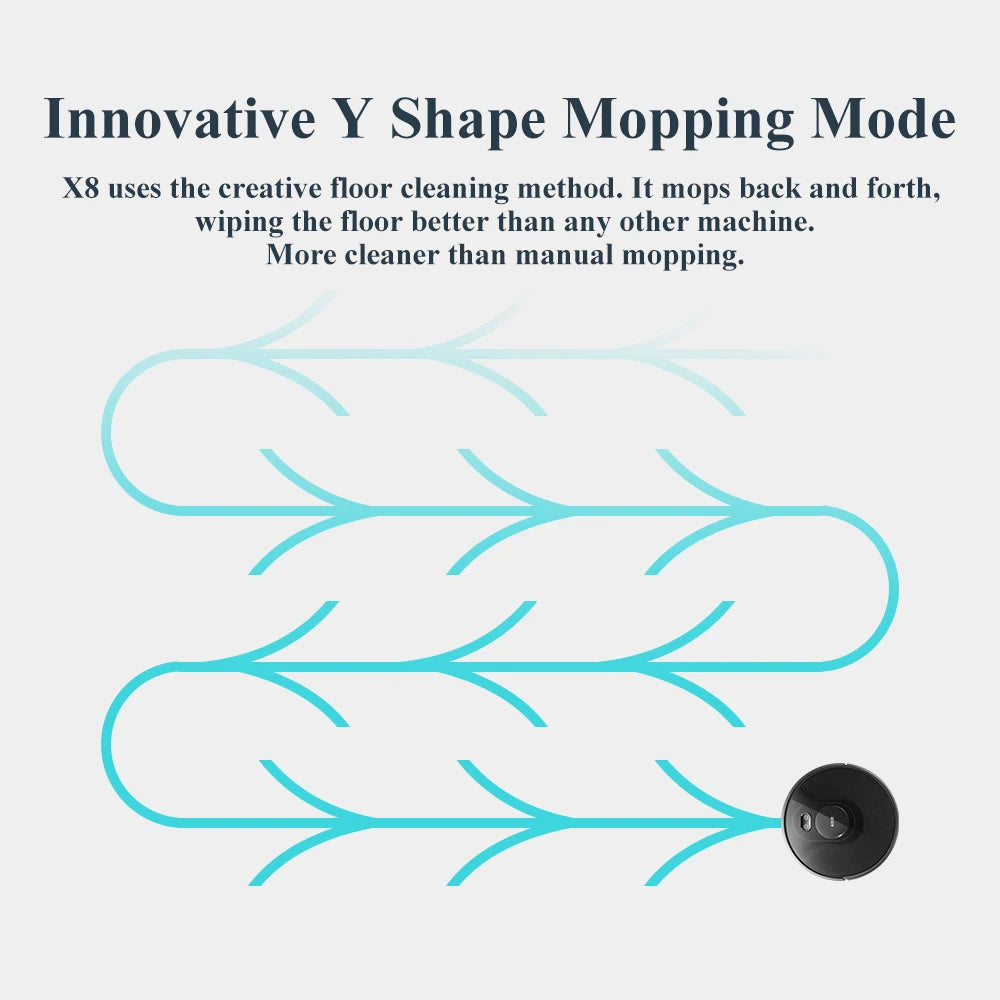 ABIR X8 Robot Vacuum – Laser Mapping, Multi-Floor, Zone Cleaning, No-Go Zones