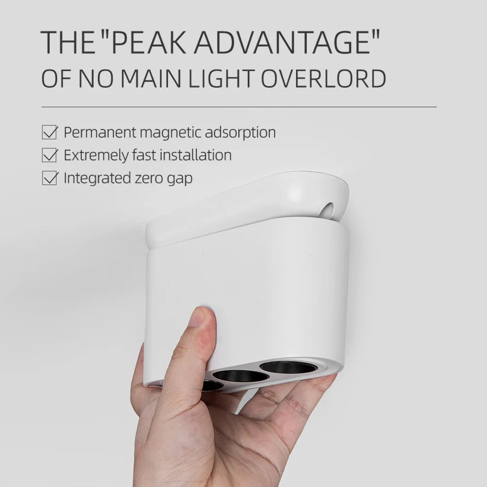 12W LED Magnetic Ceiling Spotlight – Adjustable COB Surface Mount