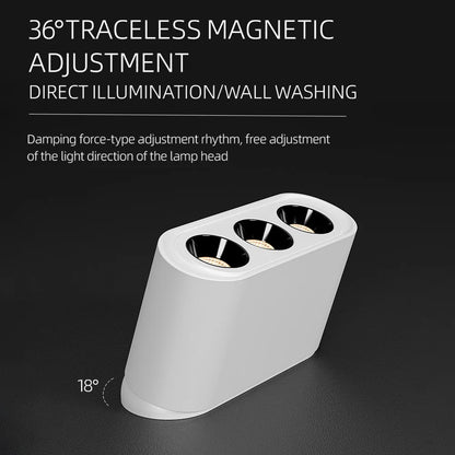 12W LED Magnetic Ceiling Spotlight – Adjustable COB Surface Mount