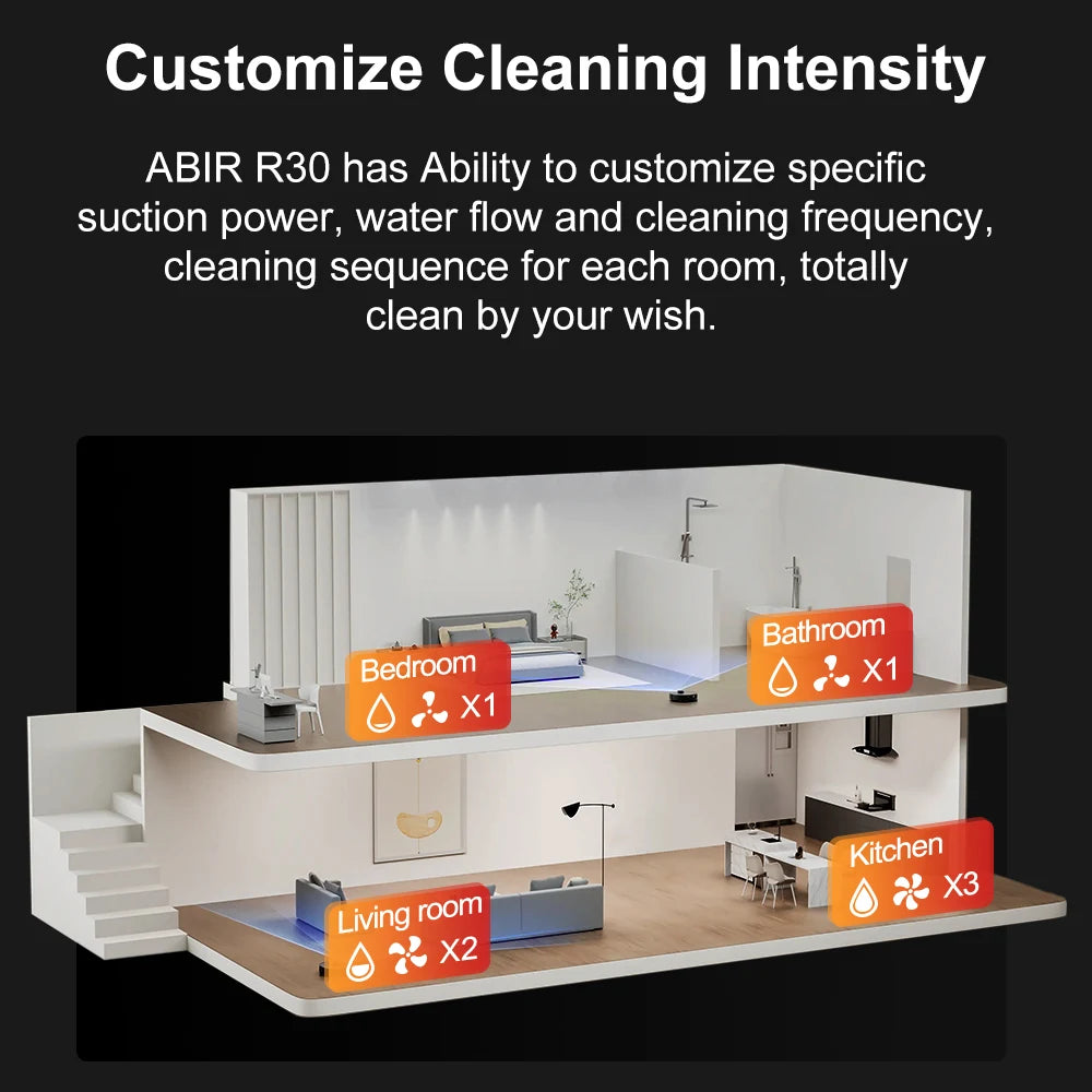 K30 Robot Vacuum – Self-Cleaning, Dual Laser, UV Spot Clean, 240min Runtime, Smart Carpet Wash